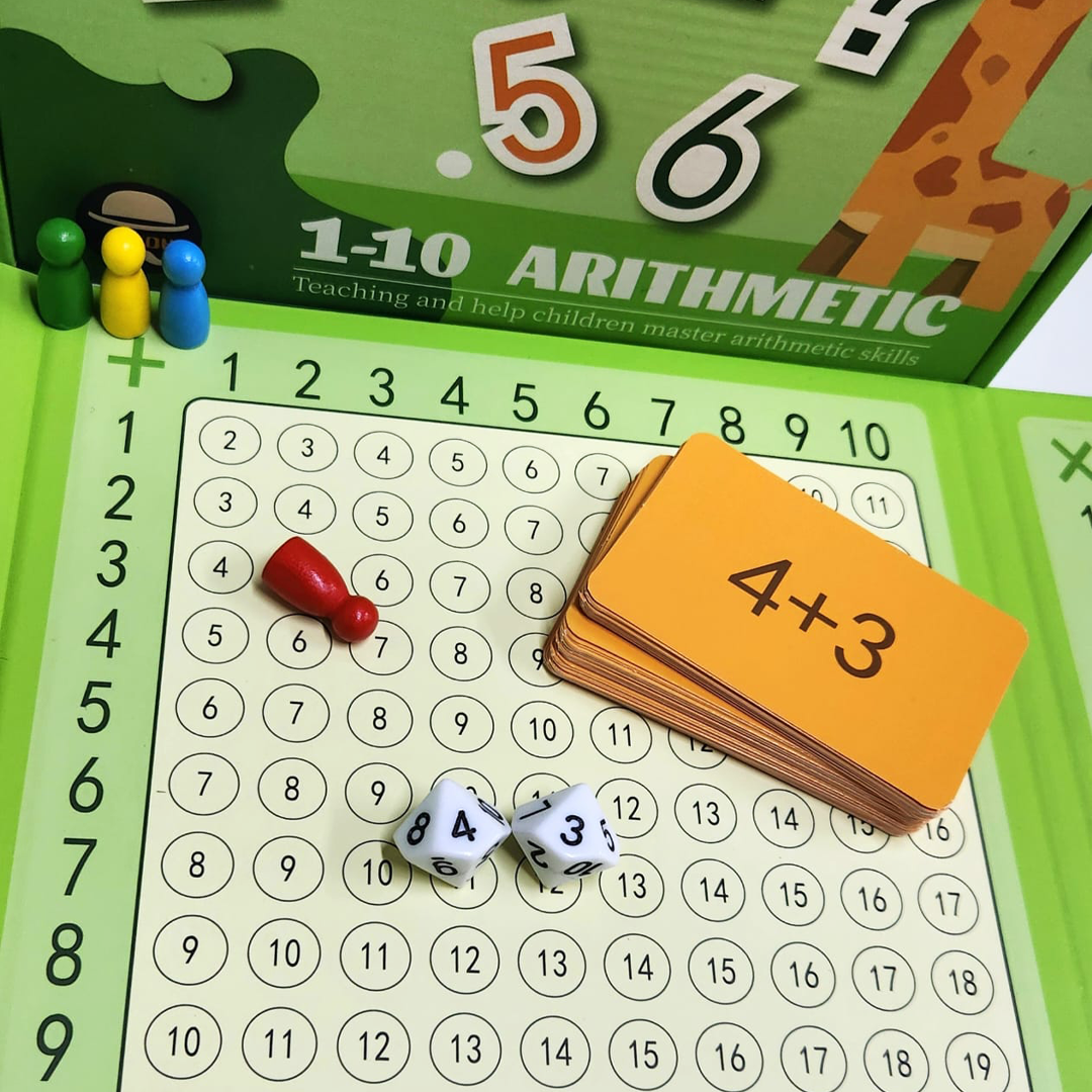 Tablero de Aritmética: multiplicación y suma