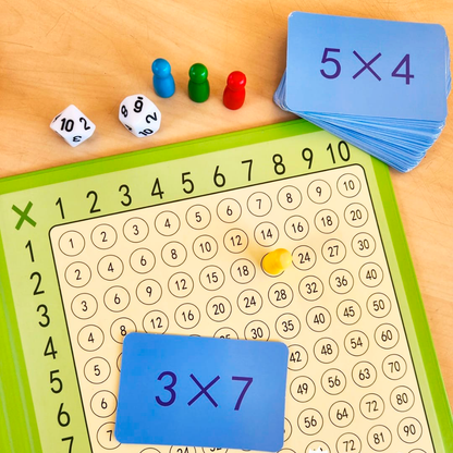 Tablero de Aritmética: multiplicación y suma