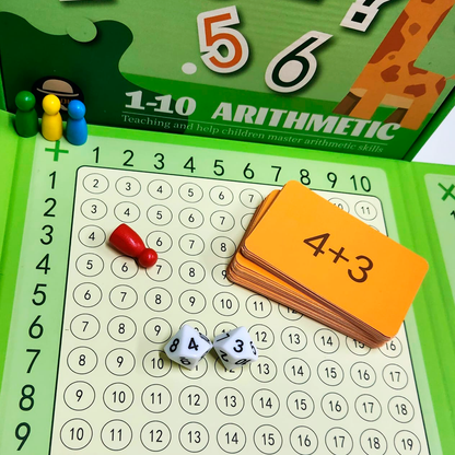 Tablero de Aritmética: multiplicación y suma